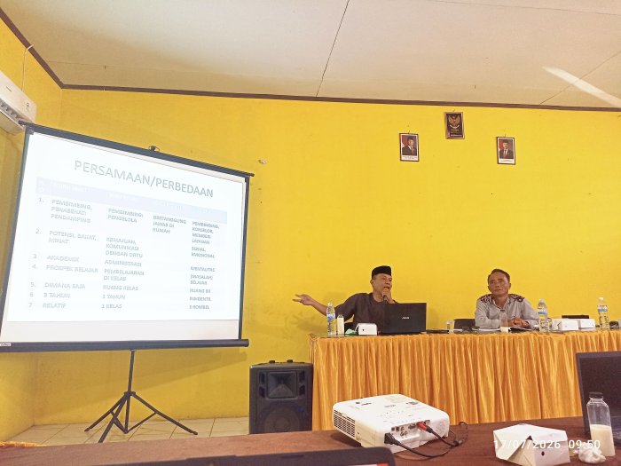 MAN 1 Batang Hari Bahas Lima Fokus Pembinaan Madrasah dalam FGD Bersama Pengawas MAN 1 Batang Hari Bahas Lima Fokus Pembinaan Madrasah dalam FGD Bersama Pengawas