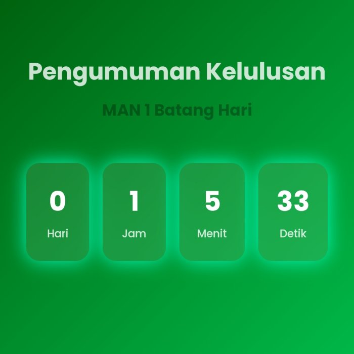 Resmi Diumumkan Malam Ini, Kelulusan Siswa Fase F Kelas XII MAN 1 Batang Hari 2026 Diakses Secara Online