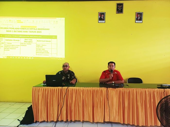 MAN 1 Batang Hari Finalisasi Dokumen PKKM 2025