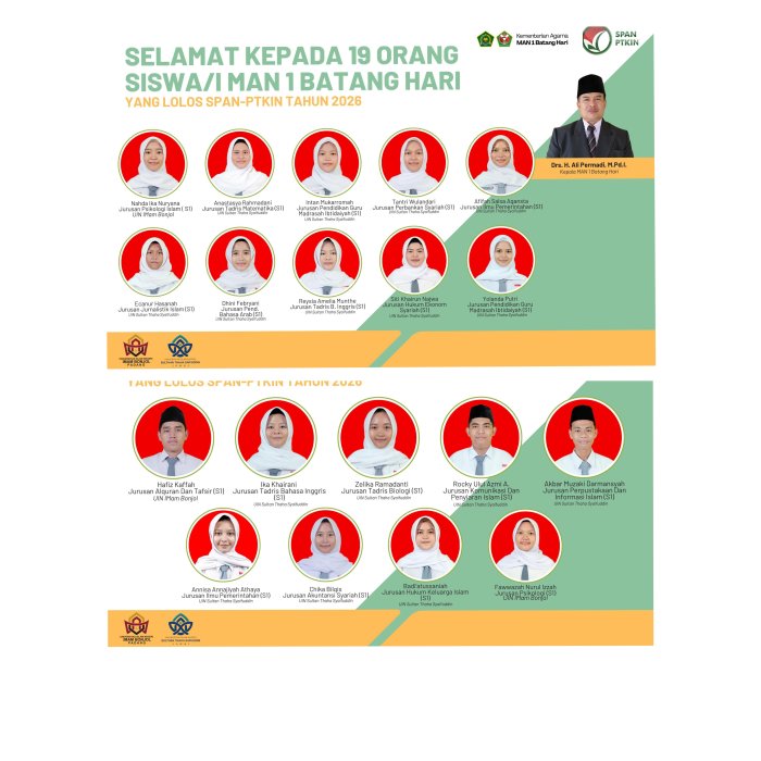 Alhamdulillah, Hasil SPAN-PTKIN 2026 Dirilis, Siswa MAN 1 Batang Hari Raih Banyak Kelulusan