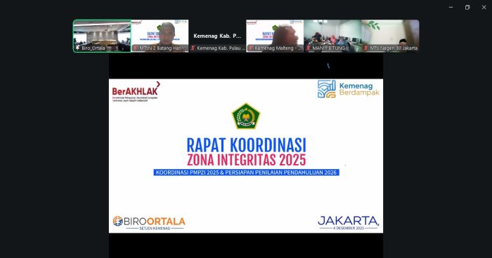 Rakor PMPZI Kanwil Kemenag Jambi, MAN 1 Batang Hari Siap Hadapi Penilaian Pendahuluan Rakor PMPZI Kanwil Kemenag Jambi, MAN 1 Batang Hari Siap Hadapi Penilaian Pendahuluan